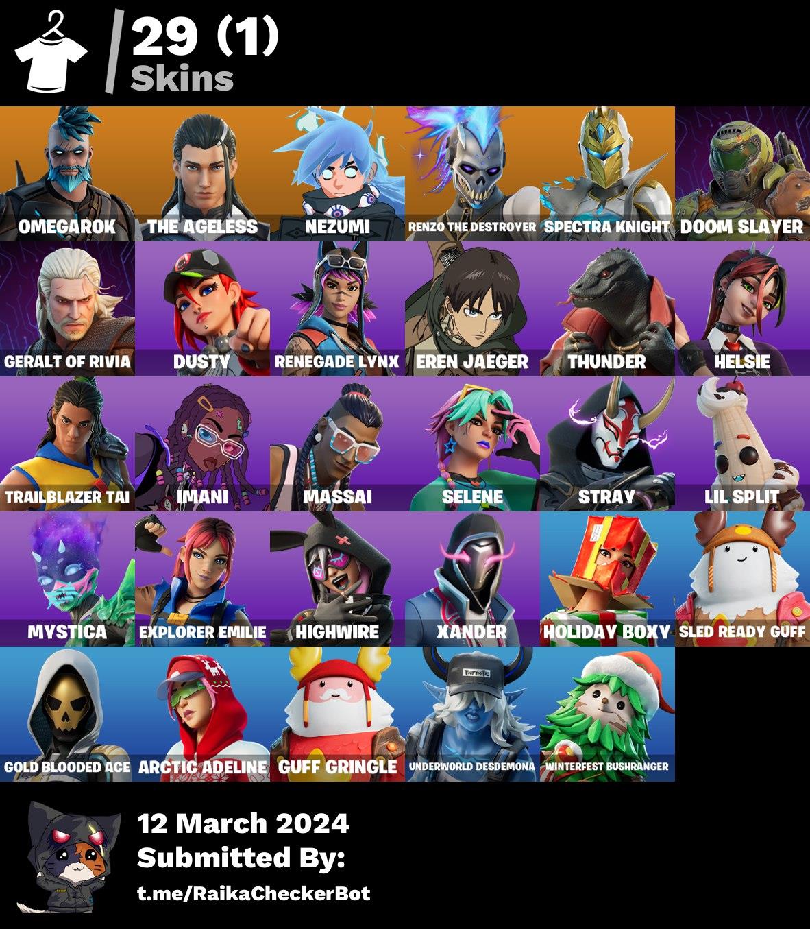 29 SKINS, OMEGAROK, THE AGELESS, NEZUMI, RENZO THE DESTROYER, SPE ...