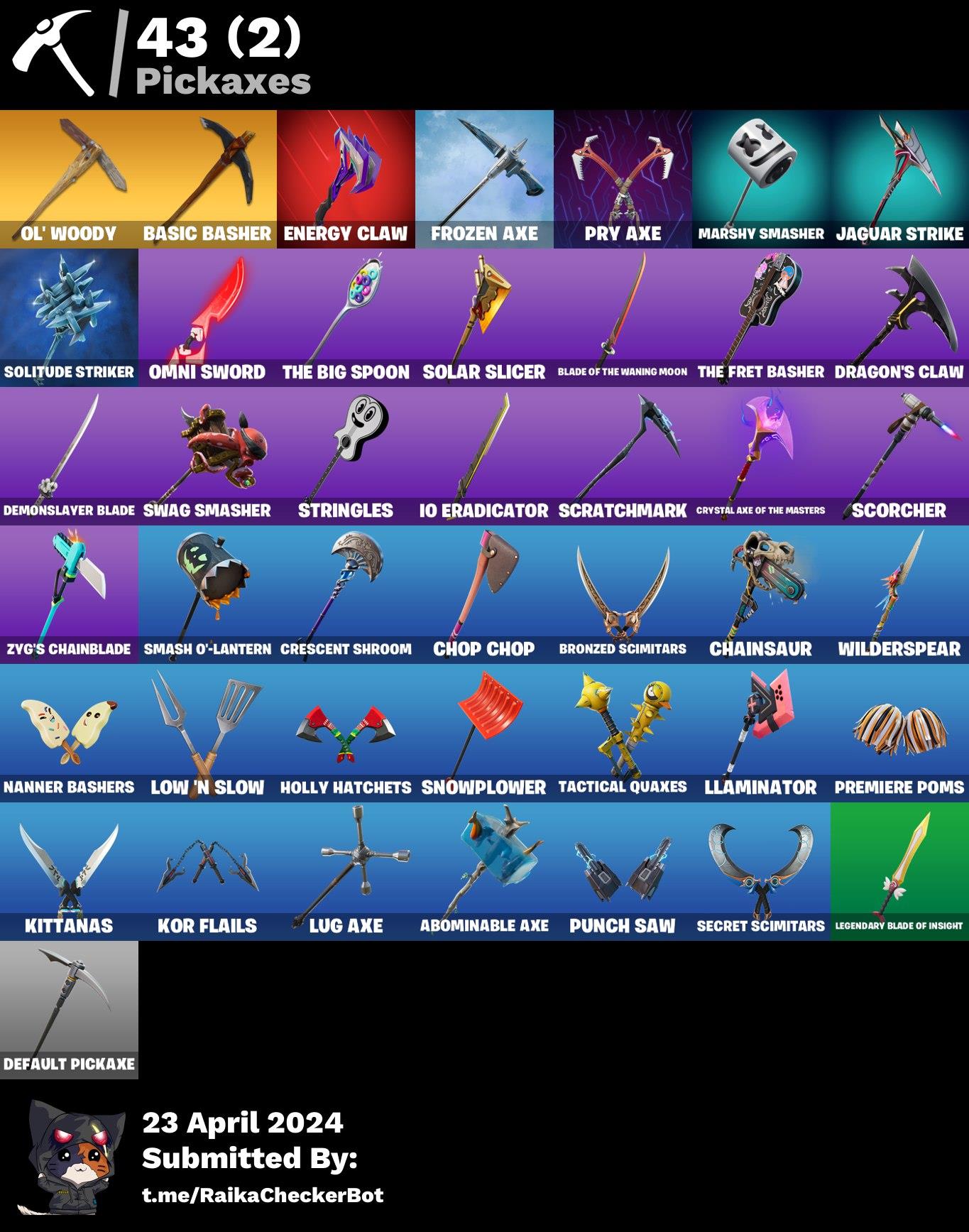 33 Skins, Kymera, The Gube Qveen, Lynx, Blackheart, Raz,  