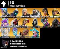 38 Skins, The Ageless, Renzo The Destroyer, Nezumi, Mizuki 