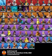 [PC/PSN/XBOX] 69 Skins| Tony Stark, Wolverine, Aquaman, Mystique ...