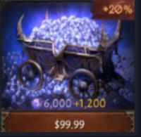Diablo immortal 7200 eternal orbs fast delivery (Out of stock more next week Thursday sorry for inconvenience)