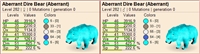 PC PVE NEW ABERRANT DIRE BEAR M/F Available 2 COLORS TO CHOOSE FROM 