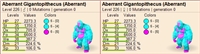 PC PVE NEW ABERRANT GIGANTOPITHECUS COTTON CANDY Clone M/F Available 
