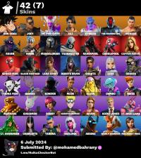 [PC/PSN/XBOX] 42 skins | Son Goku | Joey | The Cube Queen | Raz ...